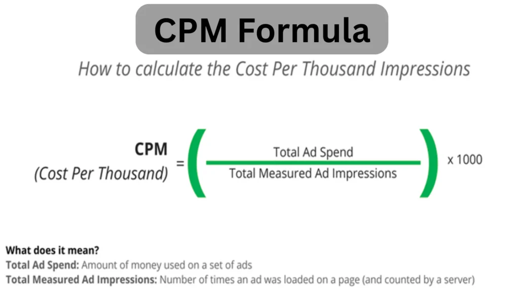Cost Per Impression Calculator