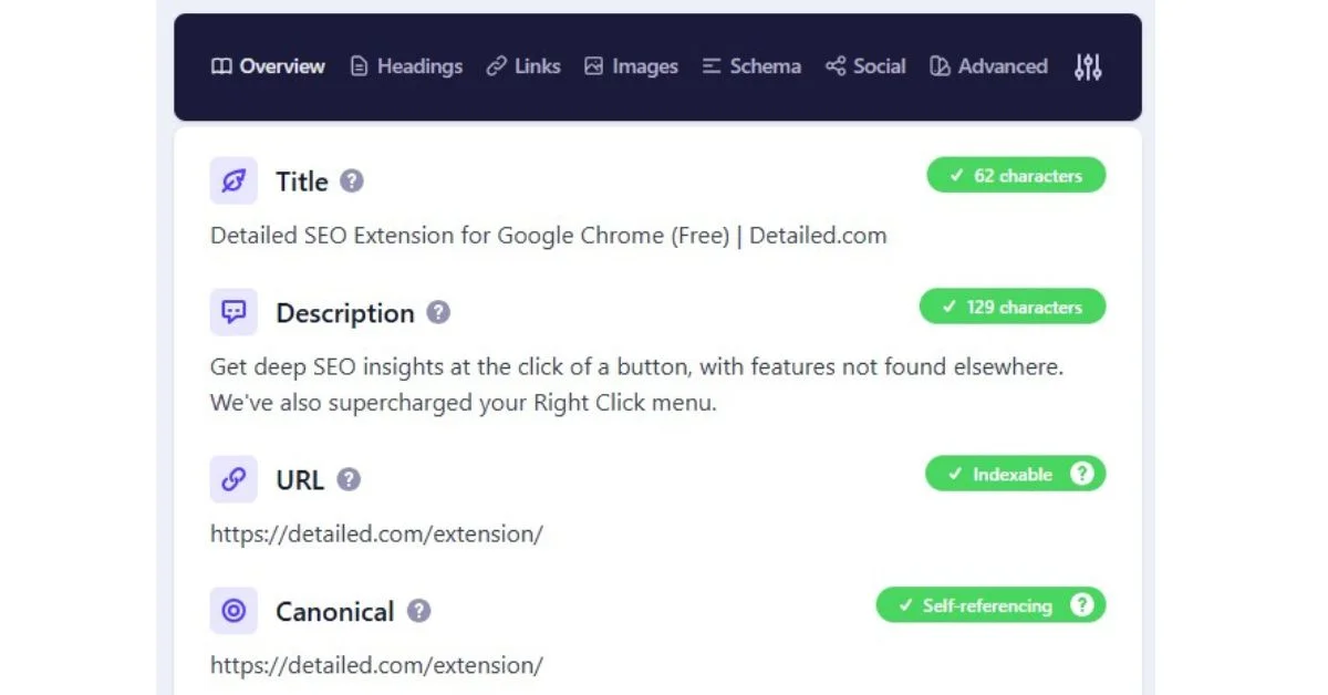 On-Page SEO Analysis