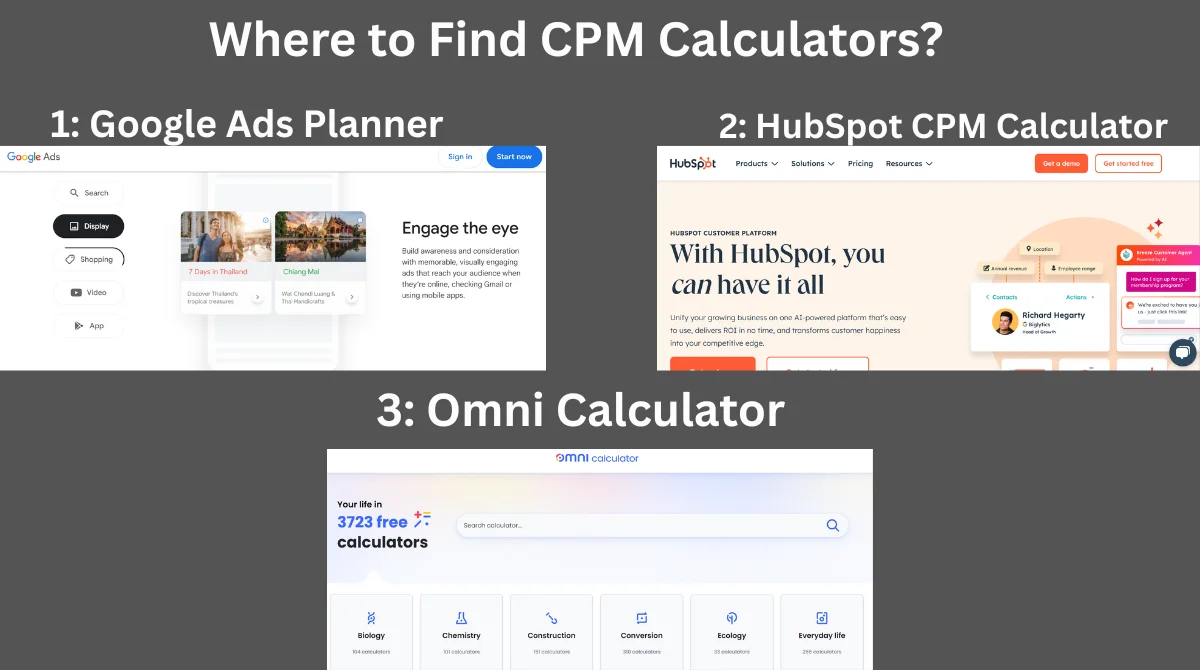 Where to Find CPM Calculators?