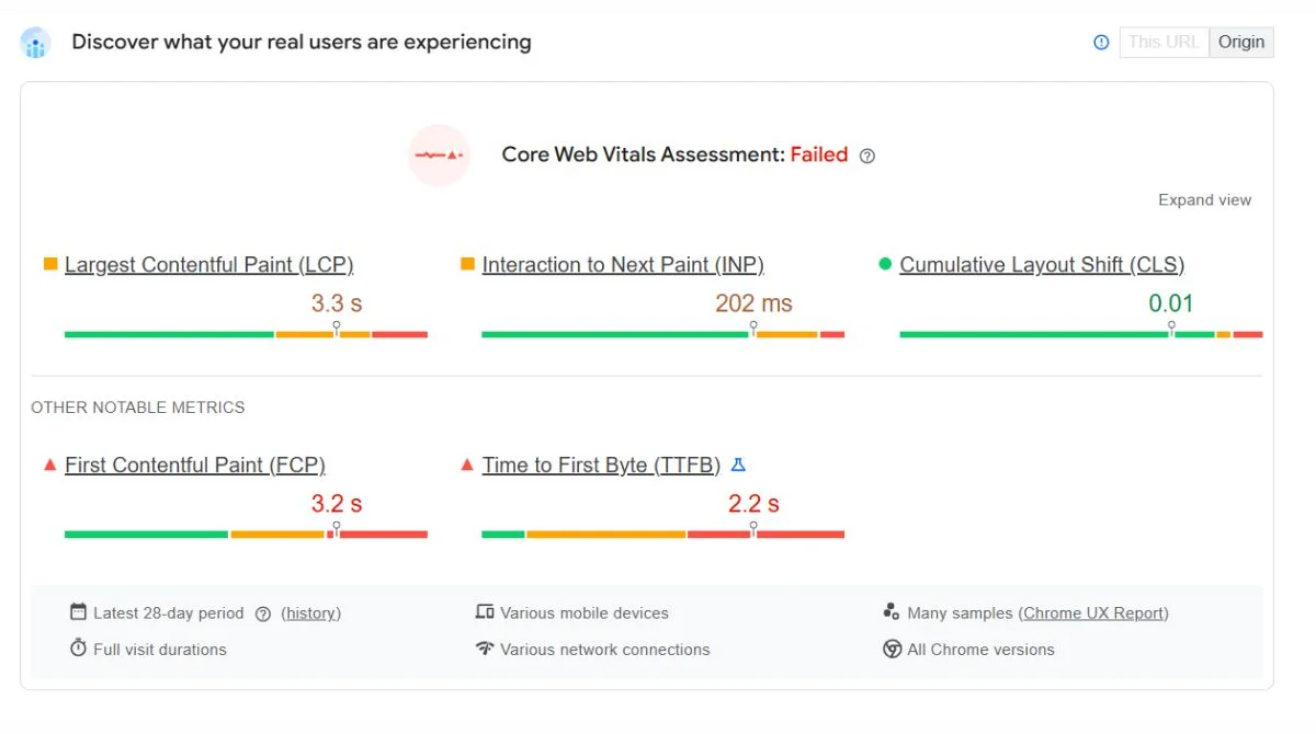 Core Web Vitals Report