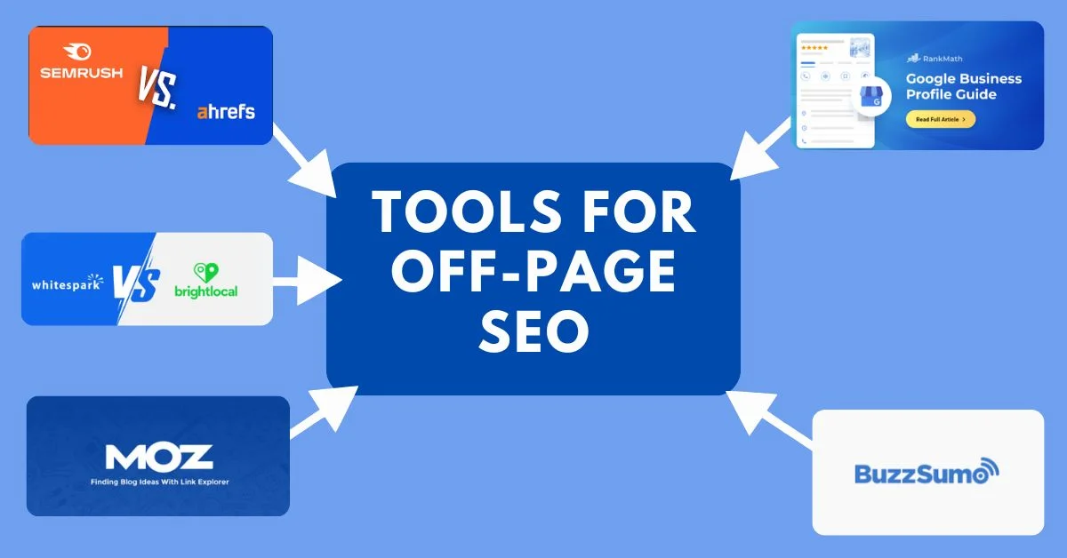 Comparison of top off-page SEO tools including SEMrush, Ahrefs, Whitespark, BrightLocal, MOZ, Google Business Profile, and BuzzSumo.