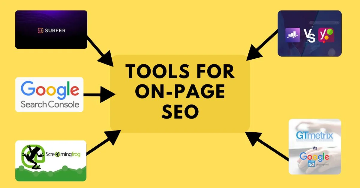 Graphic showing on-page SEO tools like Surfer, Google Search Console, Screaming Frog, Yoast, Rank Math, GTmetrix, and PageSpeed Insights.