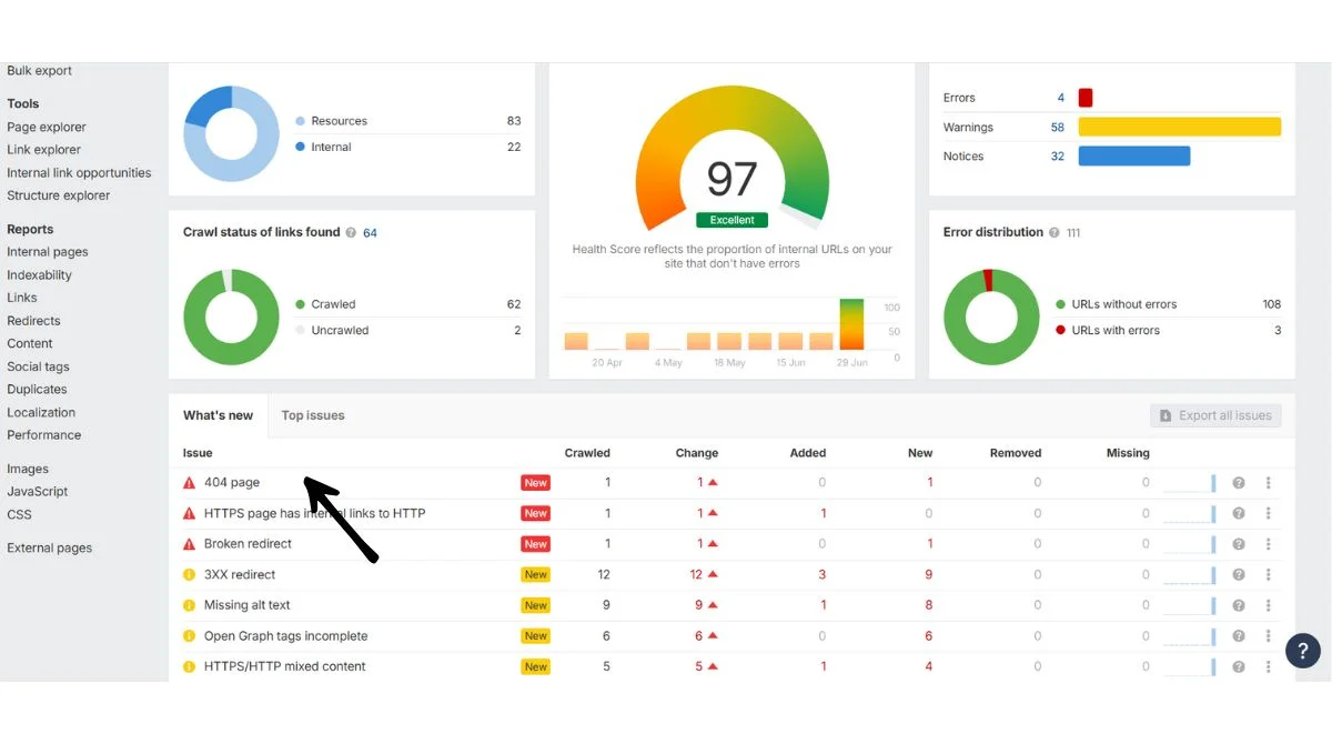 Ahrefs 404 errors