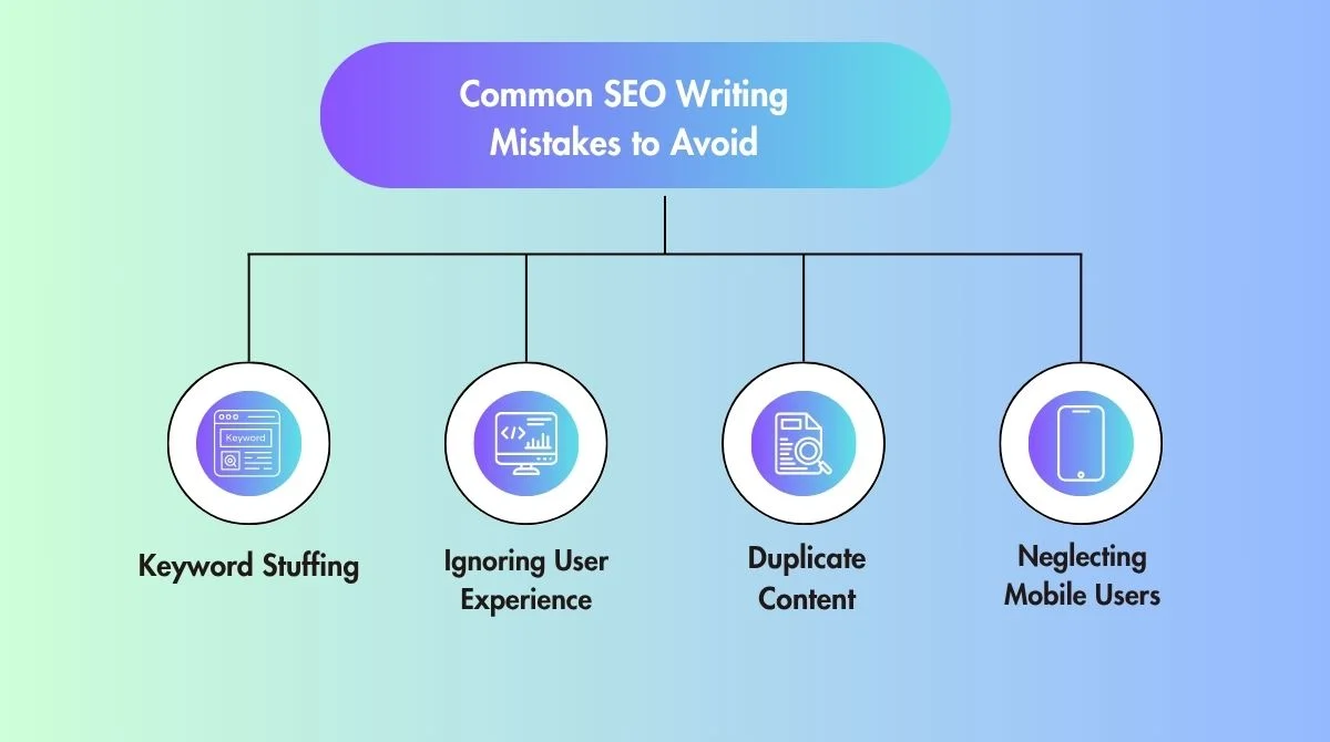 Common SEO Writing Mistakes structure