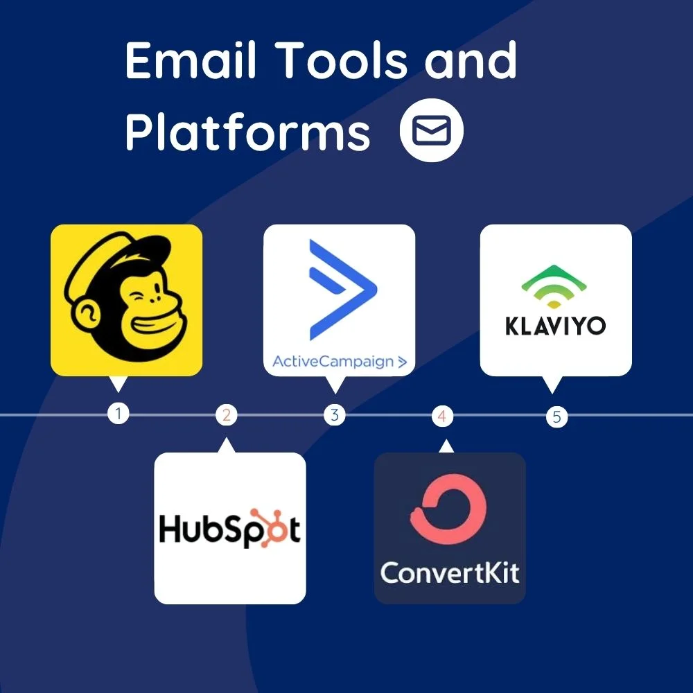  Email tools and platforms