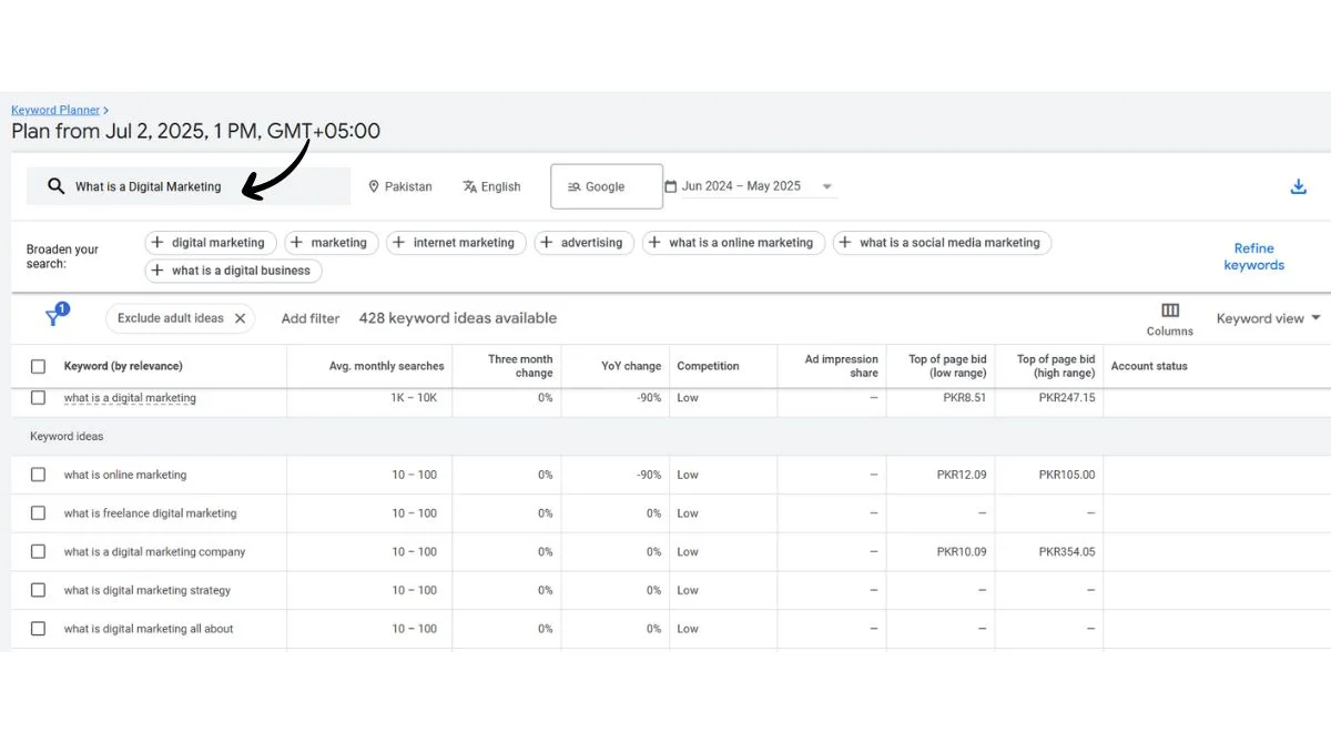Long-tail keywords with less competition on keyword planner